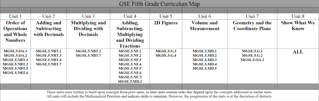 GSE Map